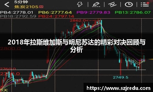 2018年拉斯维加斯与明尼苏达的精彩对决回顾与分析